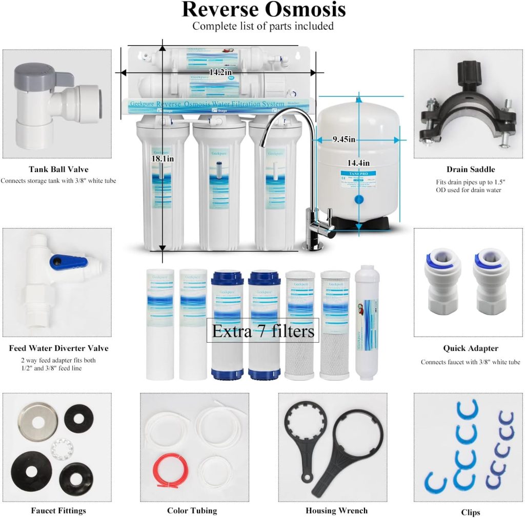 Geekpure 5-Stage Reverse Osmosis RO Drinking Water Filter System with Extra 7 Filters-75 GPD
