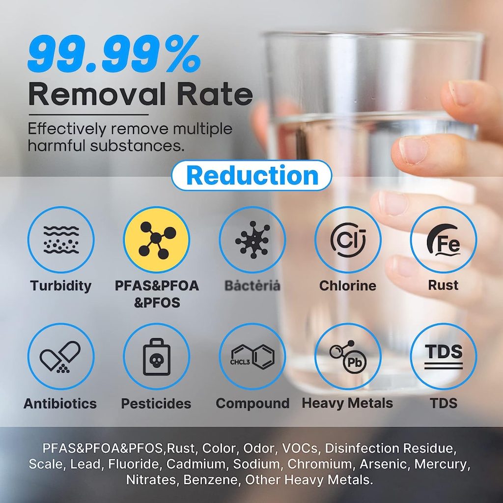 ICEPURE Countertop Reverse Osmosis Water Filtration System, 4 Stage RO Water Filter, Purify Tap Water, Fast Heating, Temperature Adjustable, 5: 1 Pure to Drain, Reduce PFAS,PFOA,PFOS (No Installation)