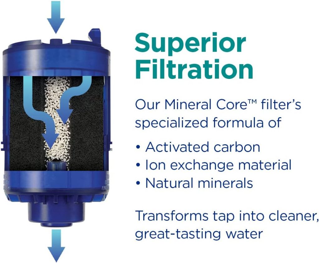 PUR PLUS Faucet Mount Water Filtration System, Gray â Vertical Faucet Mount for Crisp, Refreshing Water, FM2500V