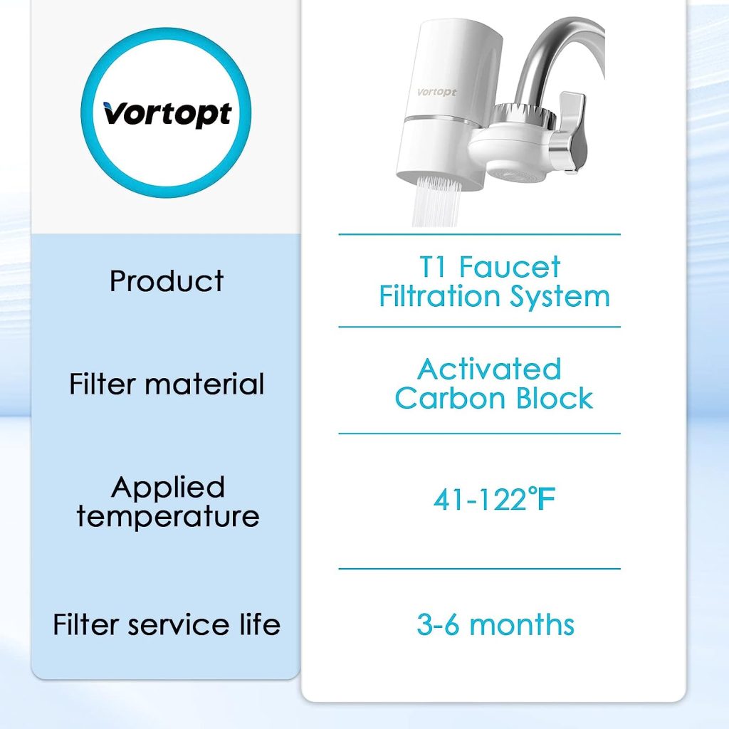 Vortopt Faucet Water Filter for Sink - 400G Water Purifier for Faucet, Mount Tap Water Filtration System for Kitchen, Bathroom, Reduces Lead, Chlorine, Bad Taste, T1 Fits Standard Faucets, 1 Filter