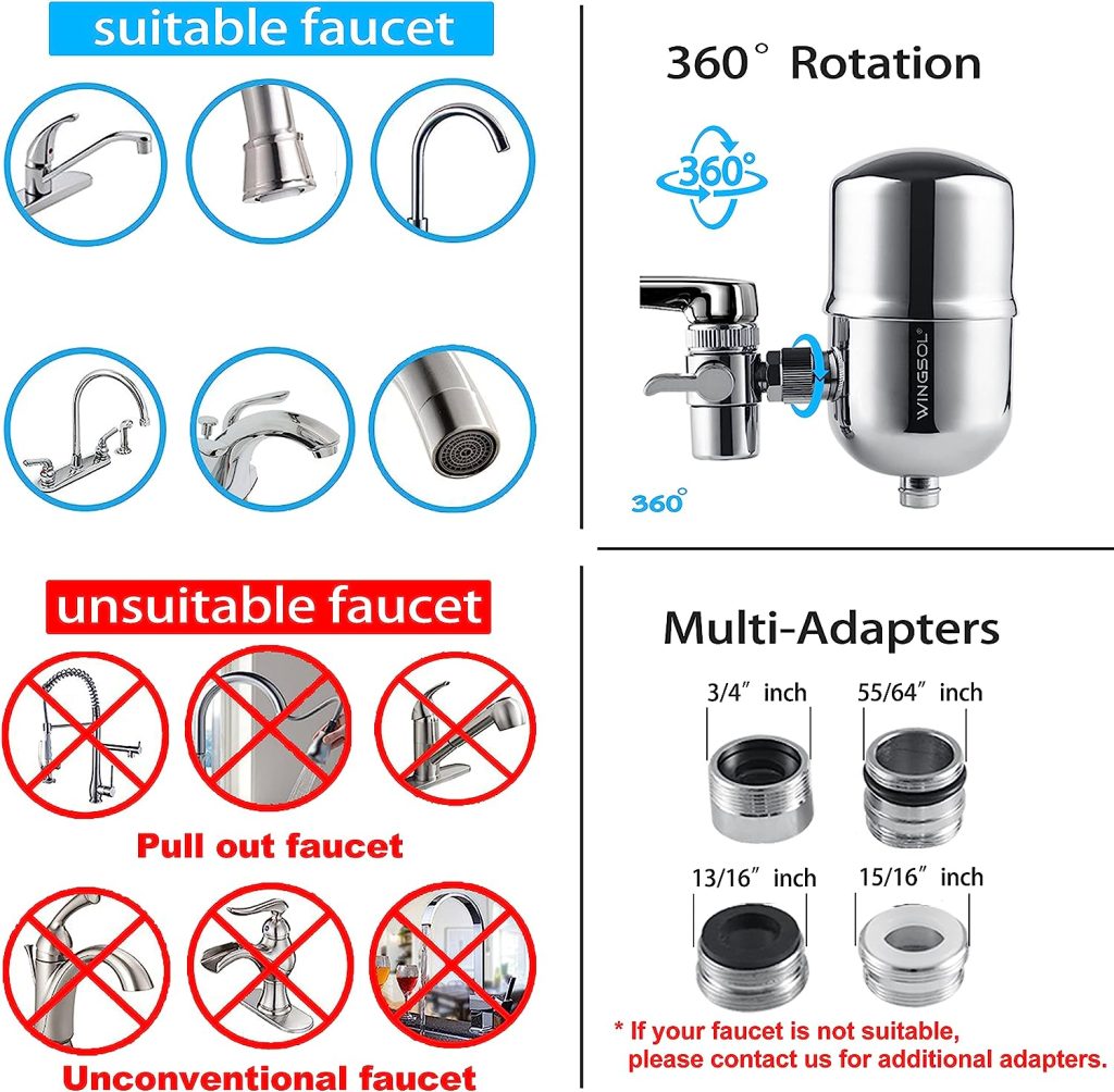 WINGSOL Stainless-Steel Faucet Water Filter, Faucet Mount Water Filtration System, Tap Water Filter, Reduce Chlorine, Heavy Metals and Bad Taste, 320G Long Lasting WS-FM001-PAC (1 Filter Included)
